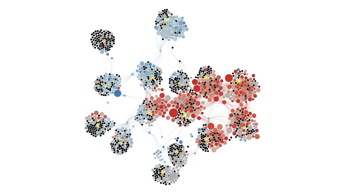 a graphic showing dots of different colors in clusters